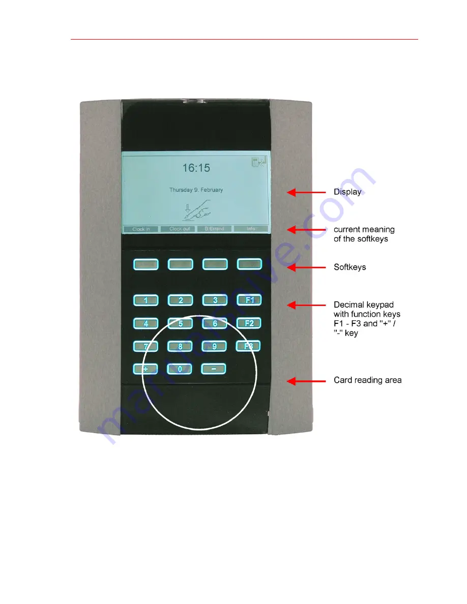 Honeywell TRS-3300 Скачать руководство пользователя страница 15