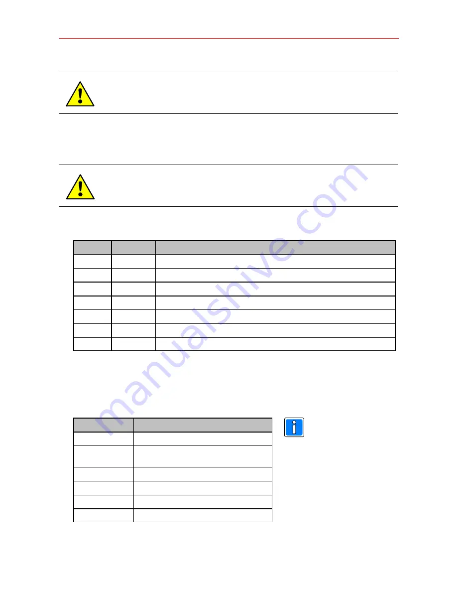 Honeywell TRS-3300 Installation And Operating Instructions Manual Download Page 52