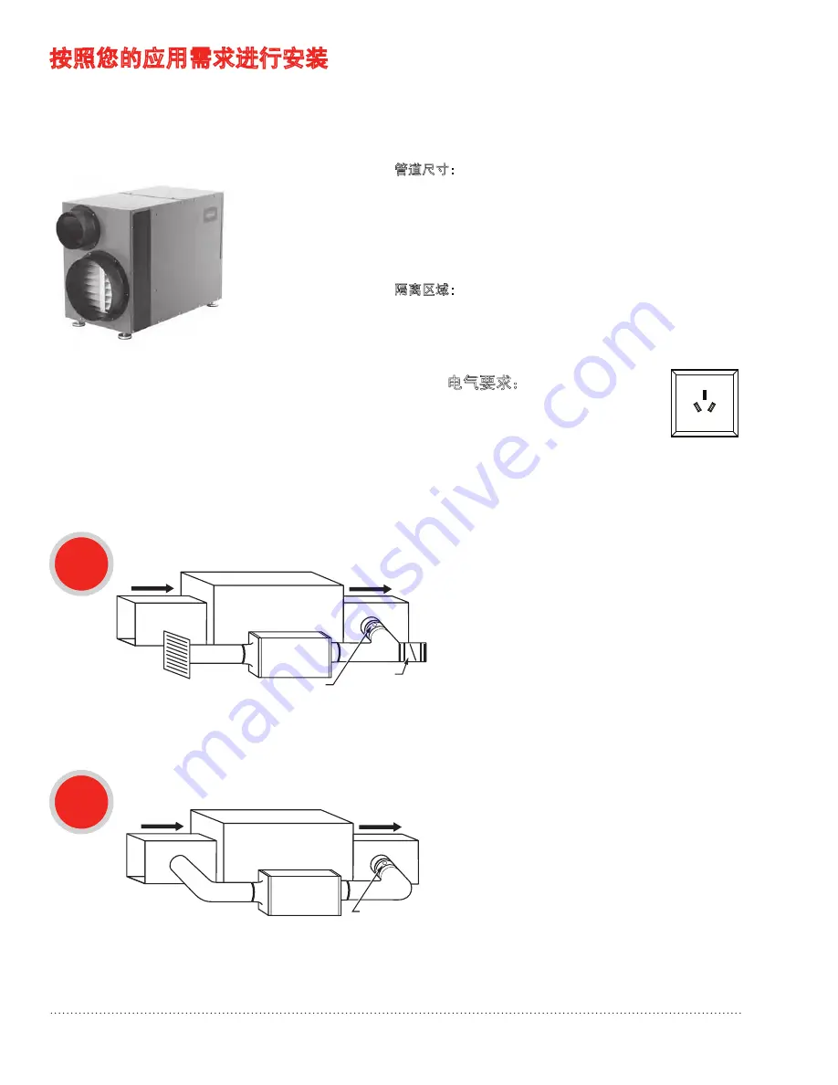 Honeywell TrueDRY DR90-AP Professional Installation Manual Download Page 7