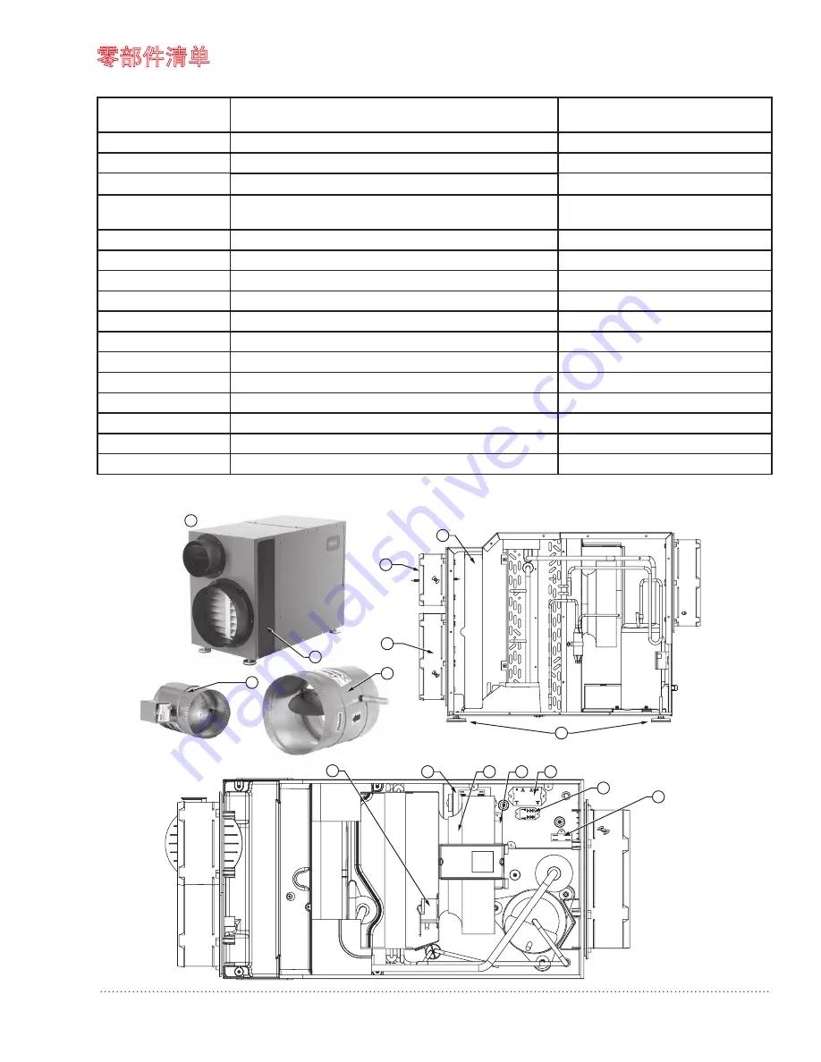 Honeywell TrueDRY DR90-AP Скачать руководство пользователя страница 20