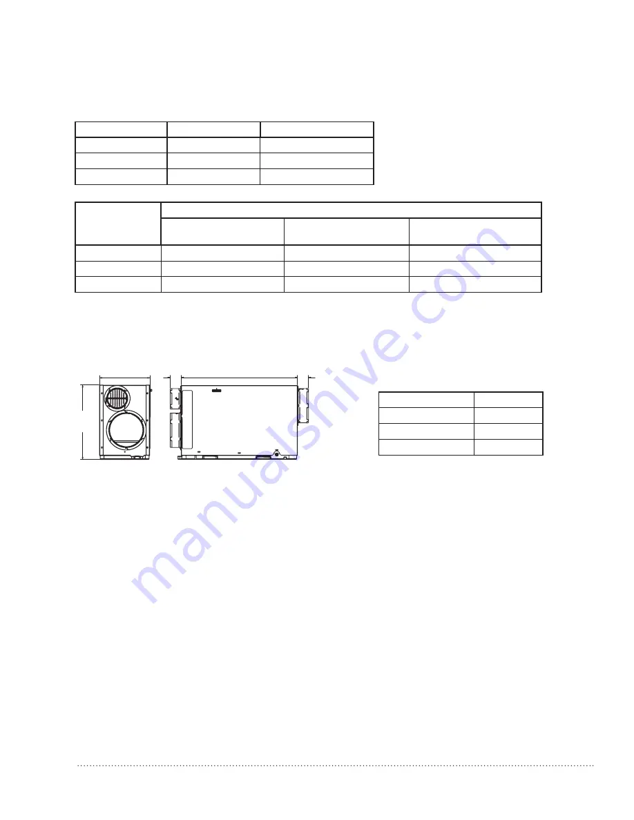 Honeywell TrueDRY DR90-AP Professional Installation Manual Download Page 25