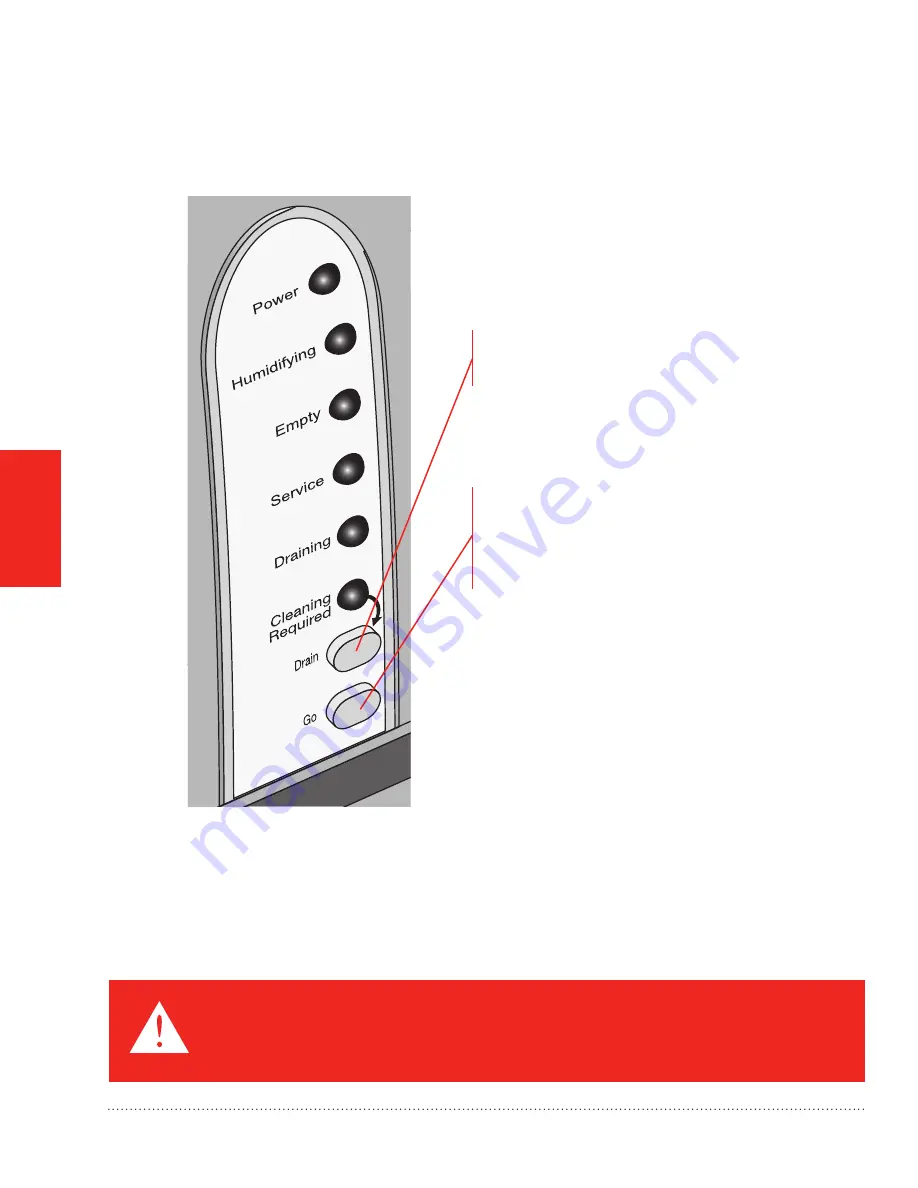 Honeywell TrueSTEAM Operating Manual Download Page 16