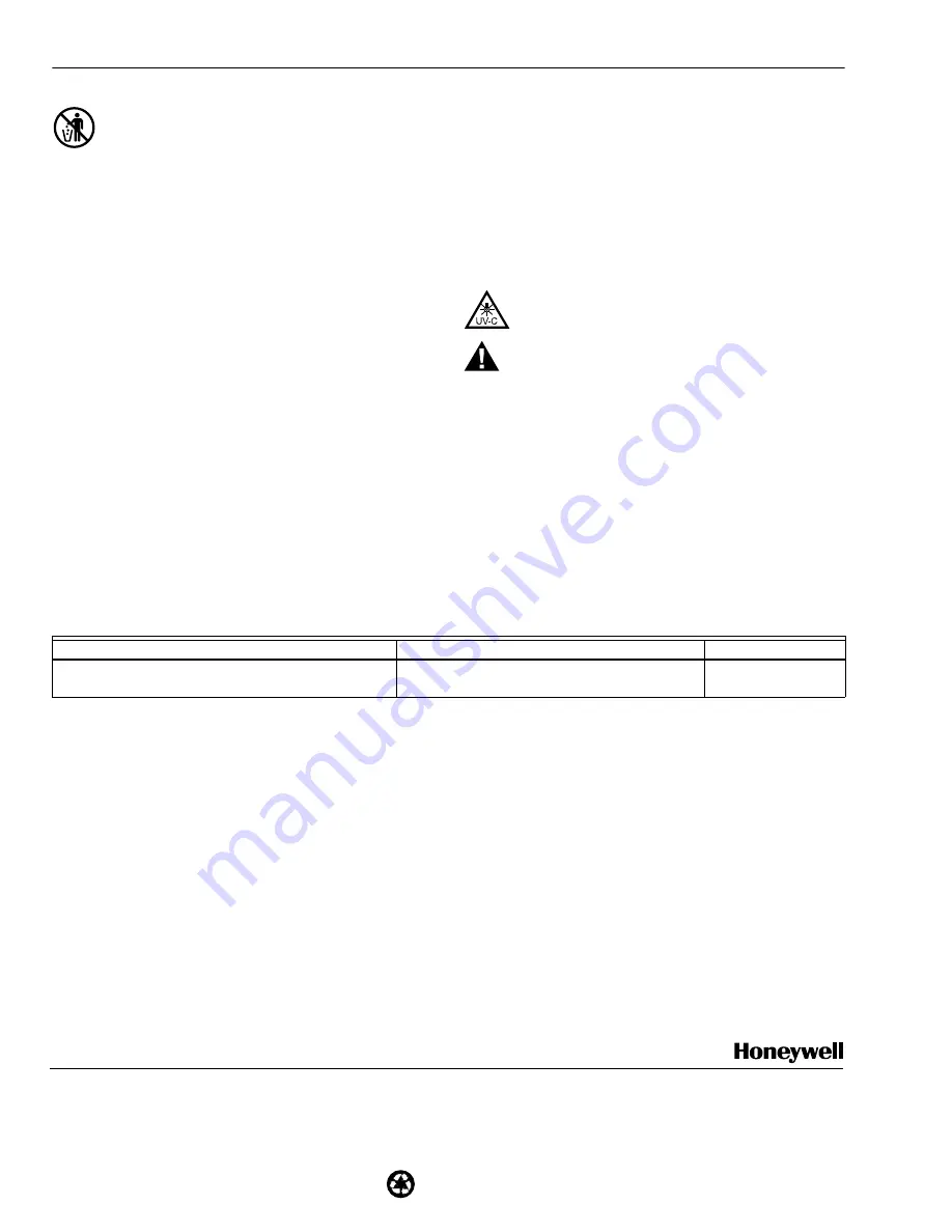 Honeywell UC100C Installation Instructions Download Page 2