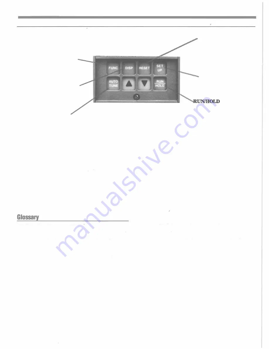 Honeywell UDC2000 Скачать руководство пользователя страница 4