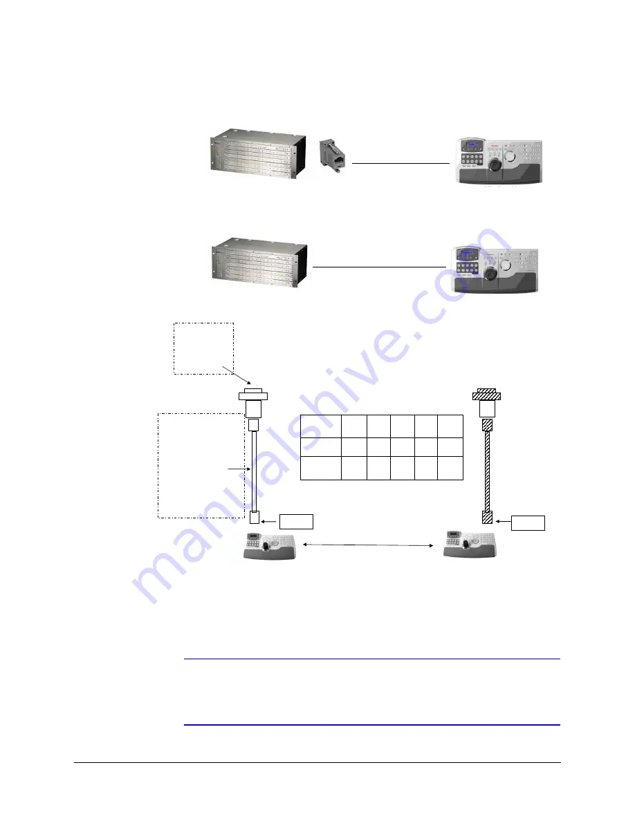 Honeywell UltraKey Lite HJC5000 Installation And User Manual Download Page 34