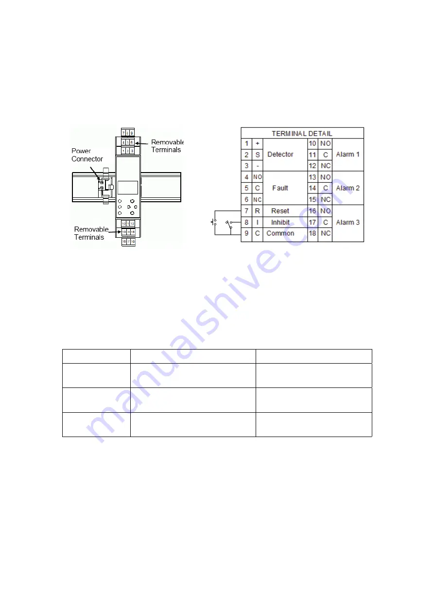 Honeywell Unipoint 2306B1000 Operating Instructions Manual Download Page 7