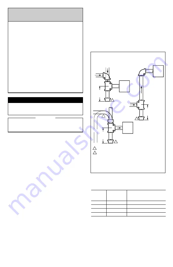 Honeywell V400 Manual Download Page 2