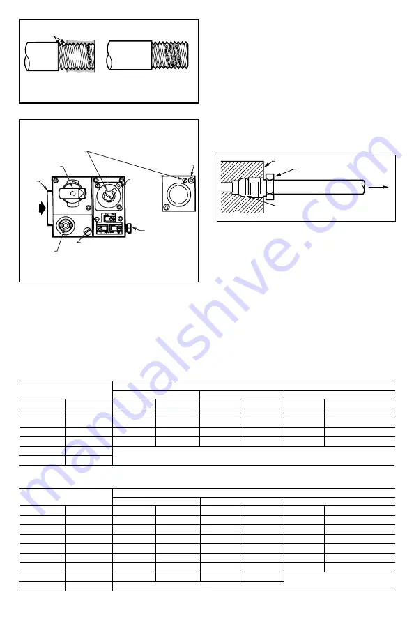 Honeywell V400 Manual Download Page 3