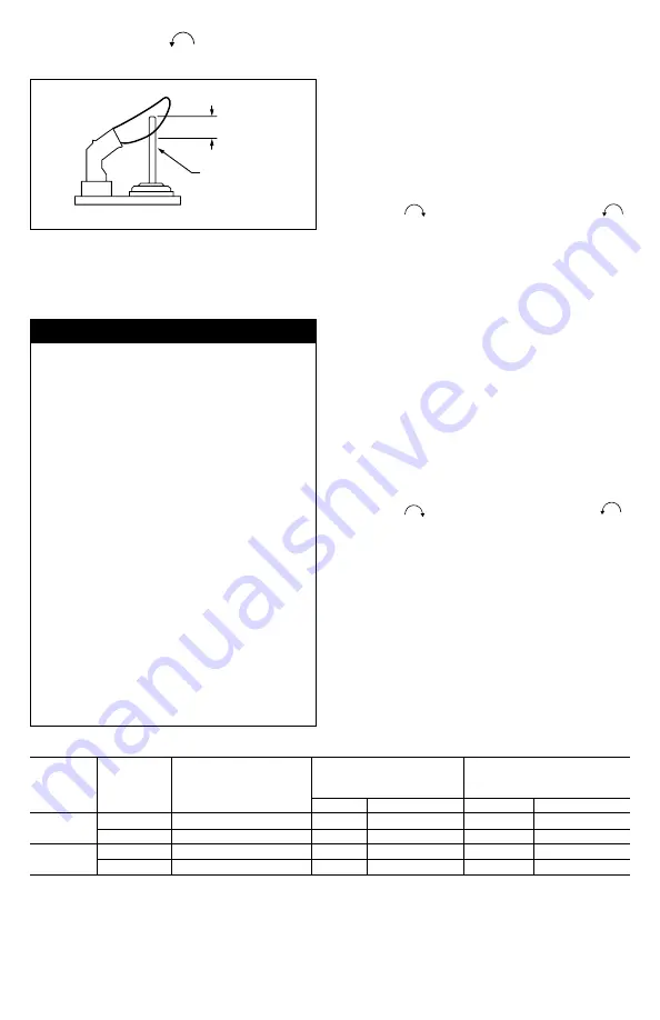 Honeywell V400 Manual Download Page 5