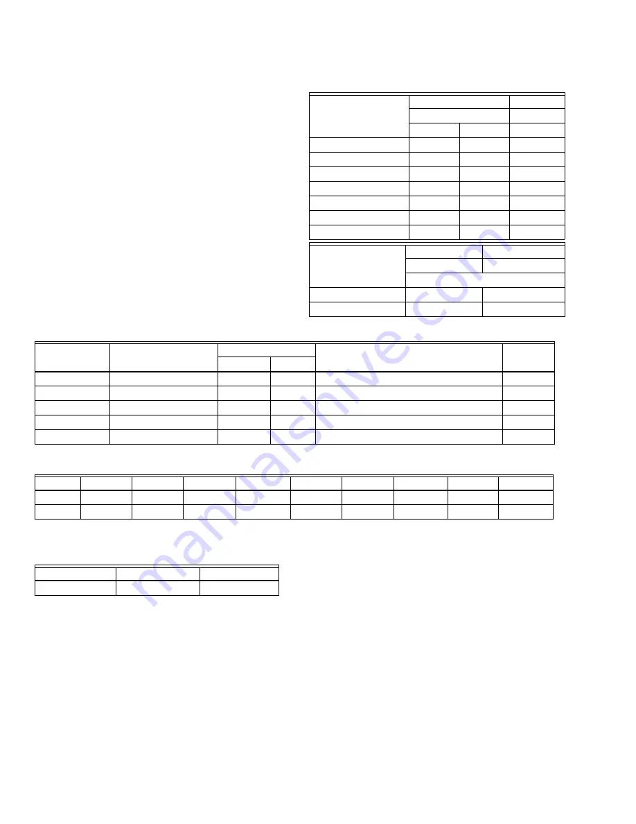 Honeywell V4295A,S Installation Instructions Manual Download Page 2