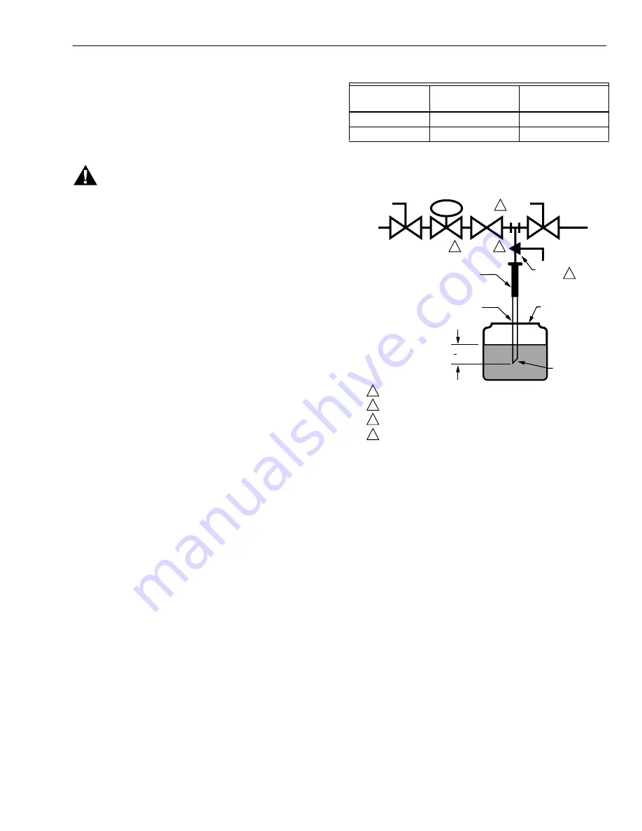 Honeywell V4297A Series Скачать руководство пользователя страница 7