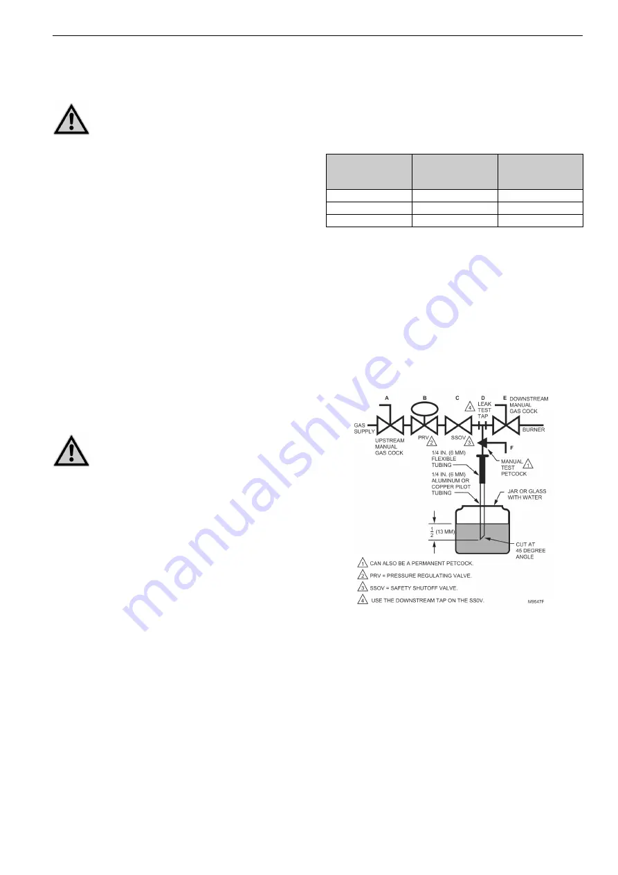 Honeywell V4730C Скачать руководство пользователя страница 15