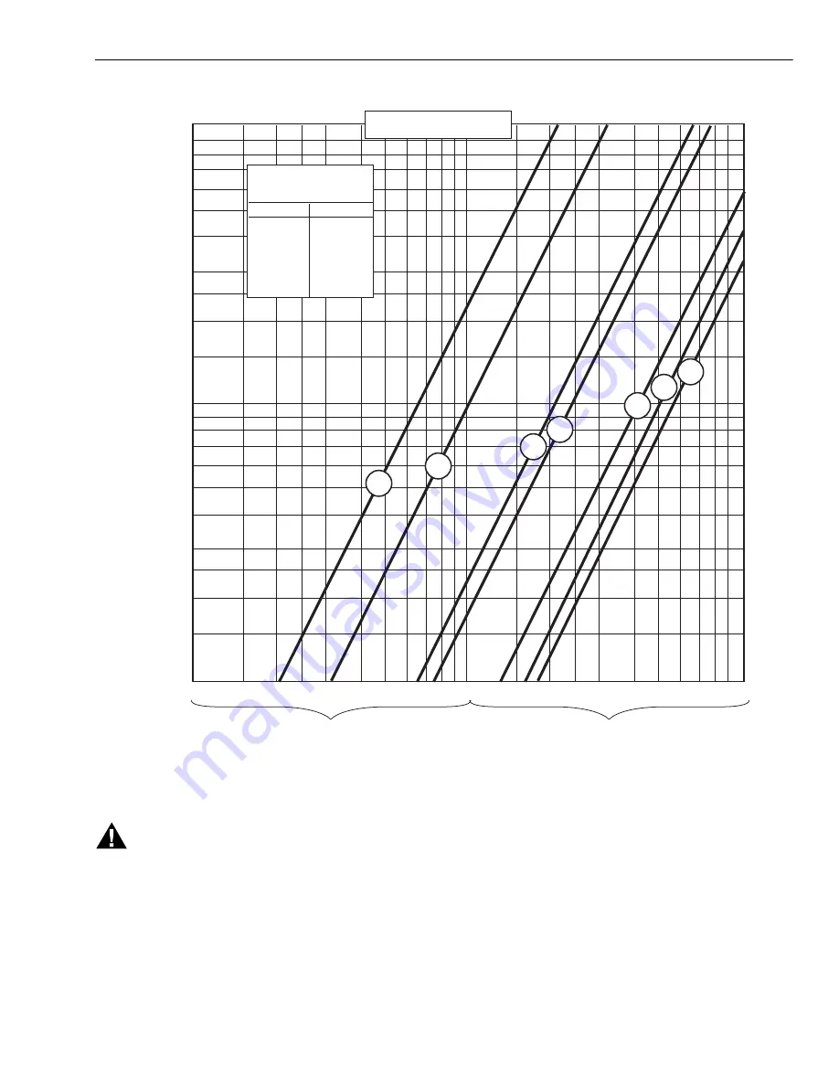 Honeywell V48A Product Data Download Page 5