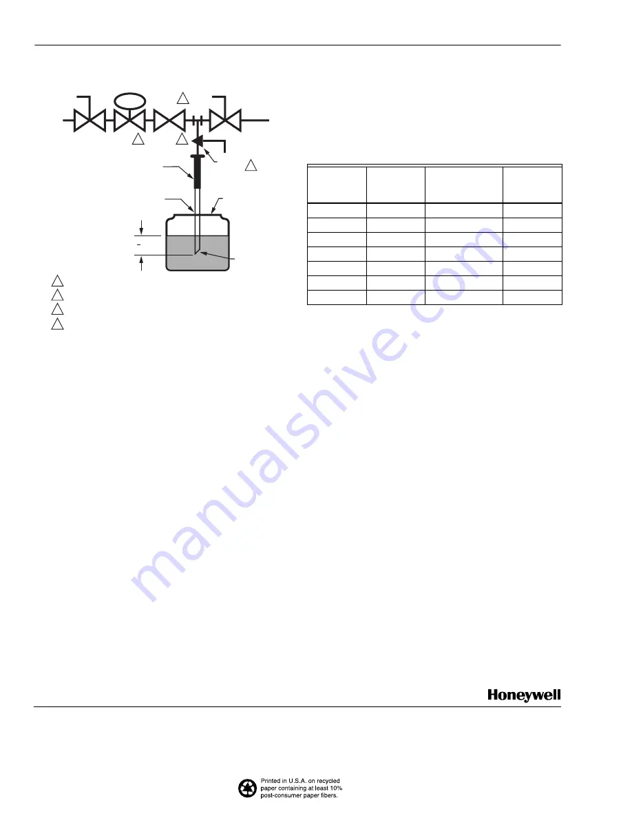 Honeywell V48A Product Data Download Page 12