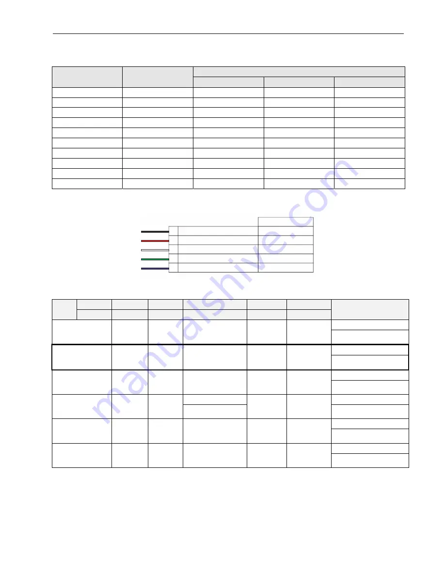 Honeywell V5004T Installation Instructions Manual Download Page 3