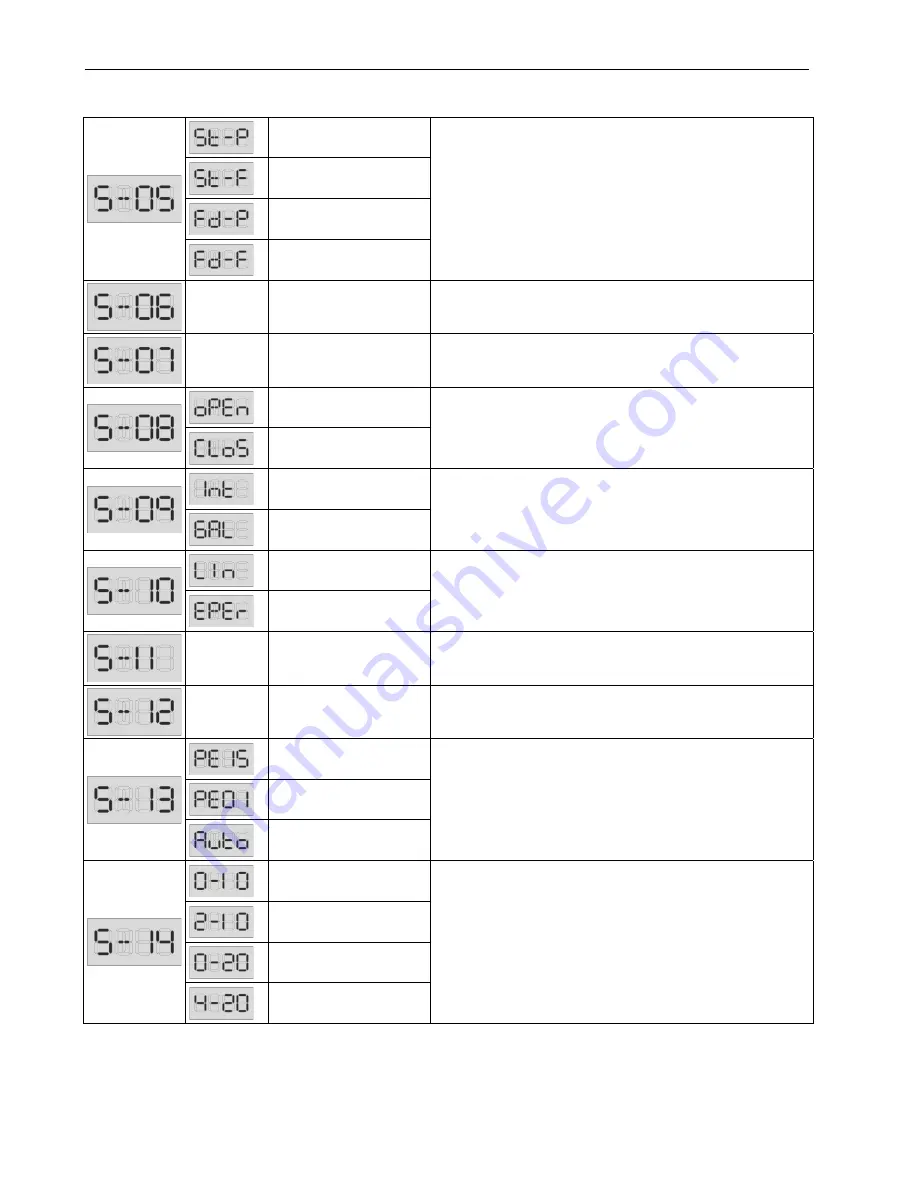 Honeywell V5004T Installation Instructions Manual Download Page 14