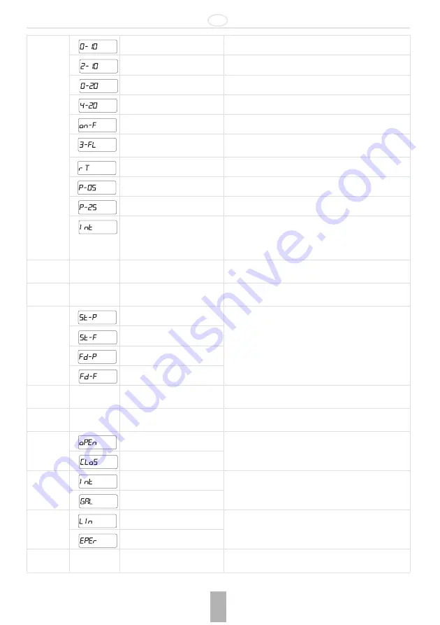 Honeywell V5004TF Installation Instructions Manual Download Page 8