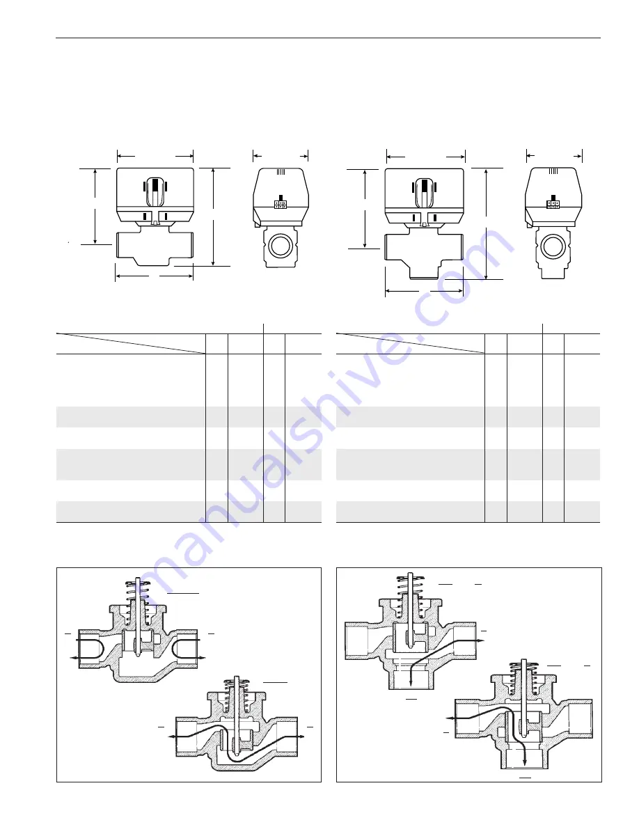 Honeywell VC7900 Series Скачать руководство пользователя страница 3