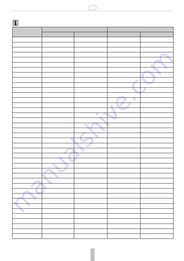 Honeywell VE300 Installation Instruction Download Page 17