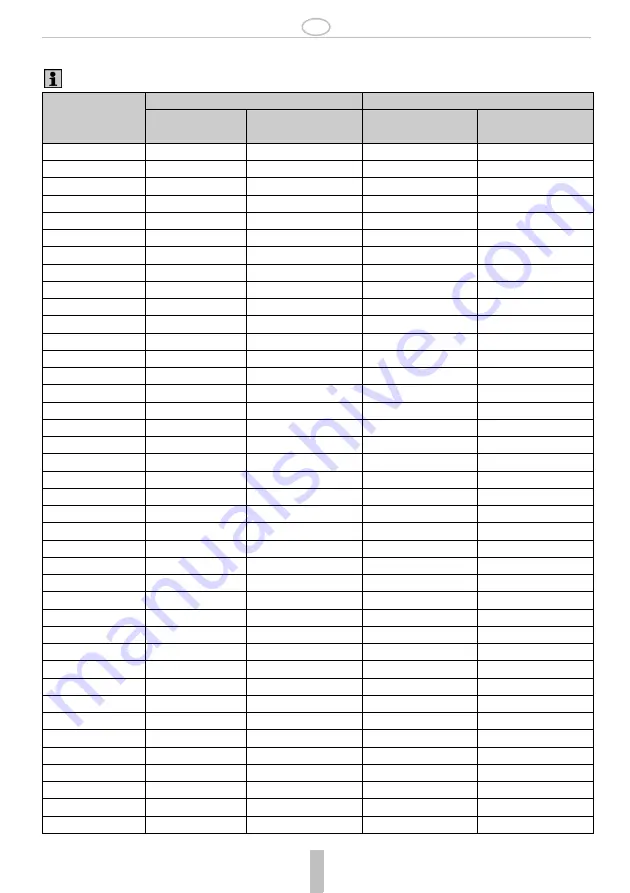 Honeywell VE300 Installation Instruction Download Page 25