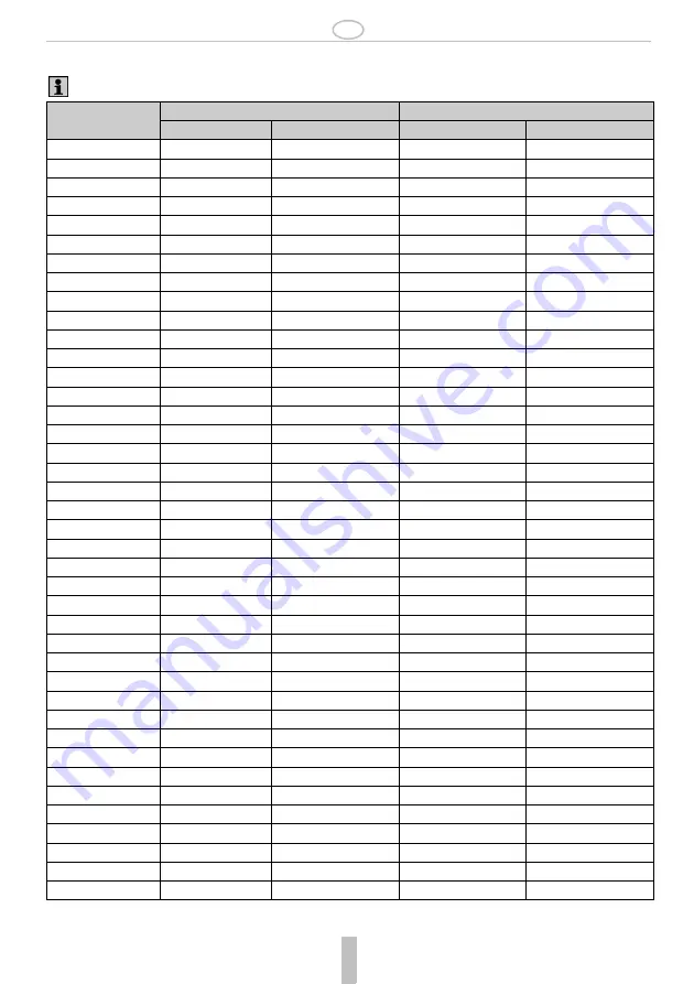 Honeywell VE300 Installation Instruction Download Page 41