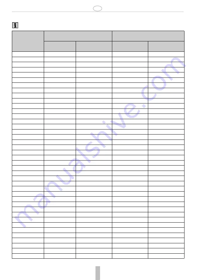 Honeywell VE300 Installation Instruction Download Page 48