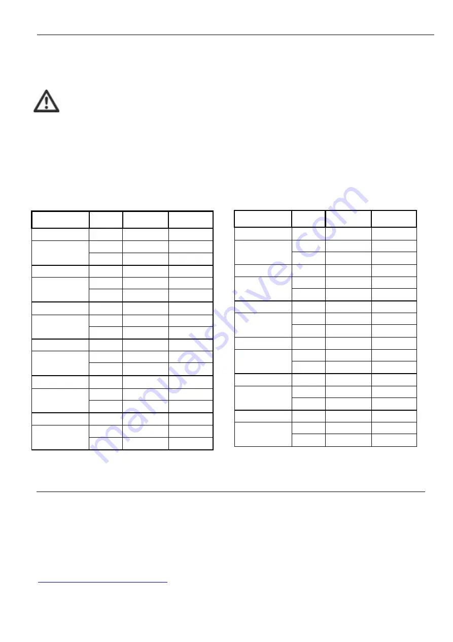 Honeywell VE4000 Series Instruction Sheet Download Page 8