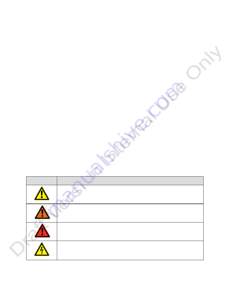 Honeywell VERTEX C User Manual Download Page 3