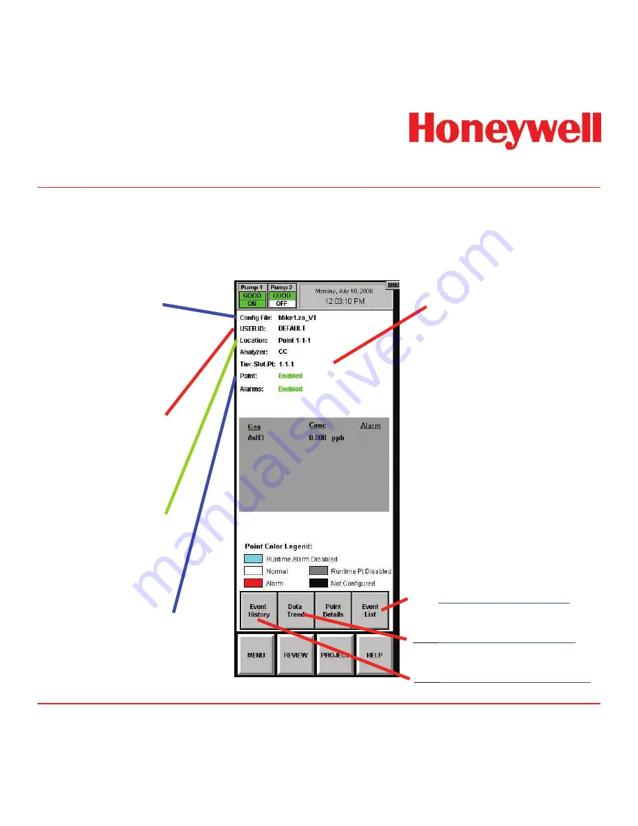 Honeywell Vertex Operating Manual Download Page 125