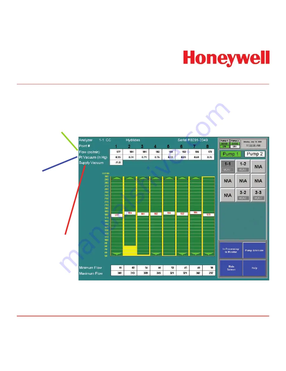 Honeywell Vertex Скачать руководство пользователя страница 152