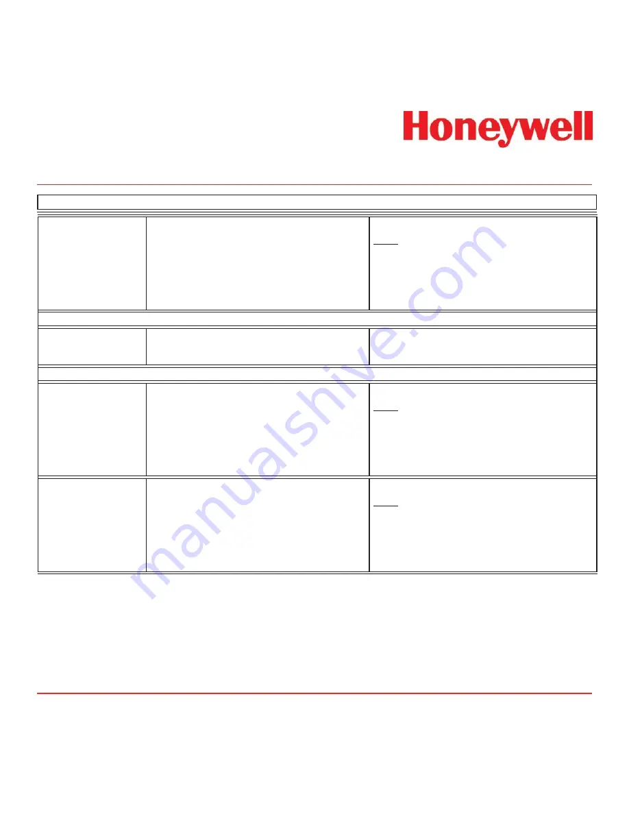 Honeywell Vertex Скачать руководство пользователя страница 280