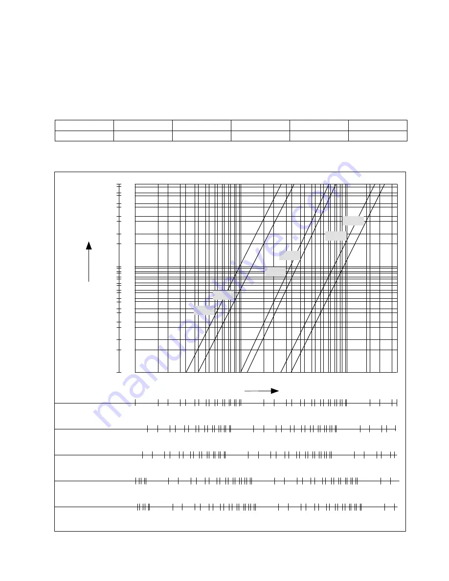 Honeywell VG Series Product Handbook Download Page 7