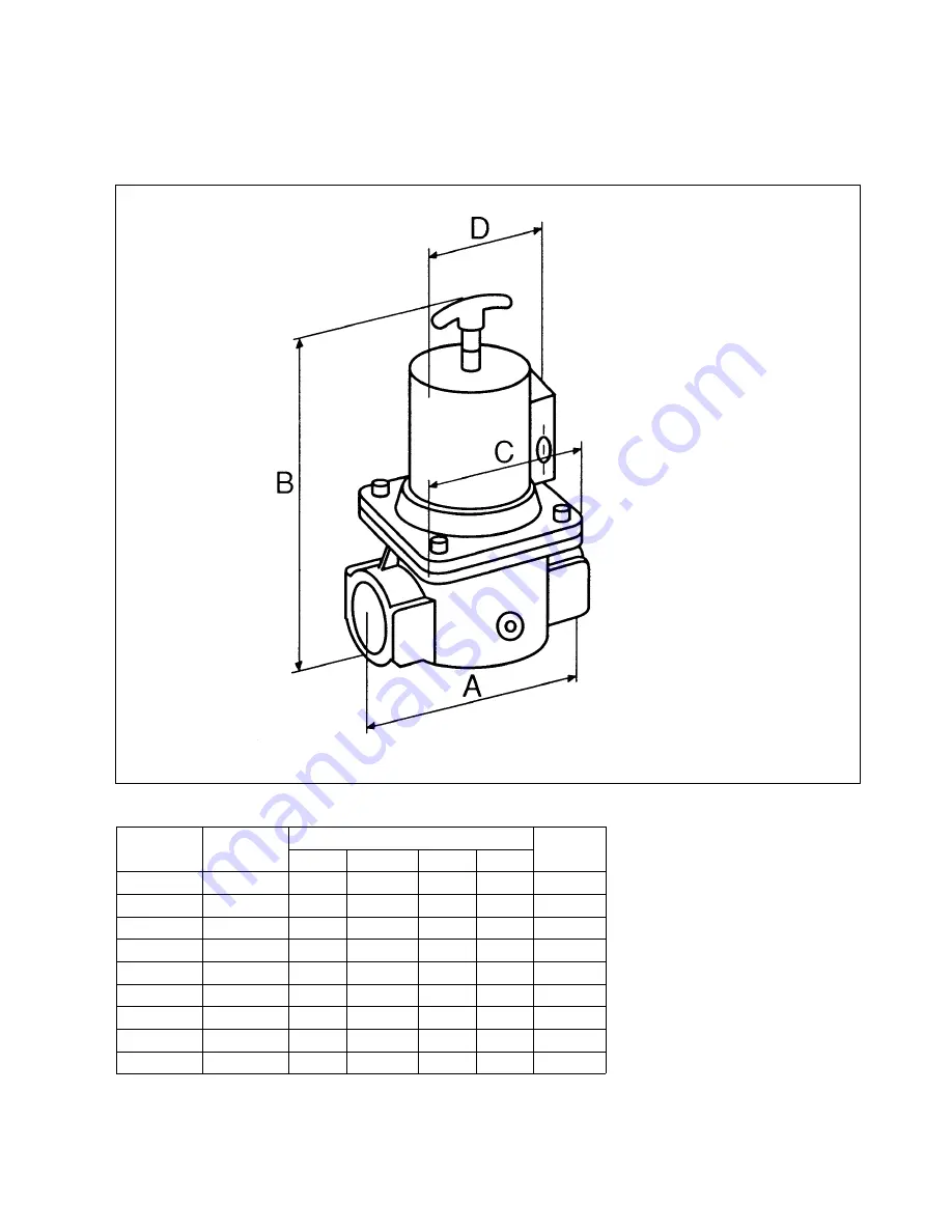 Honeywell VG Series Product Handbook Download Page 9