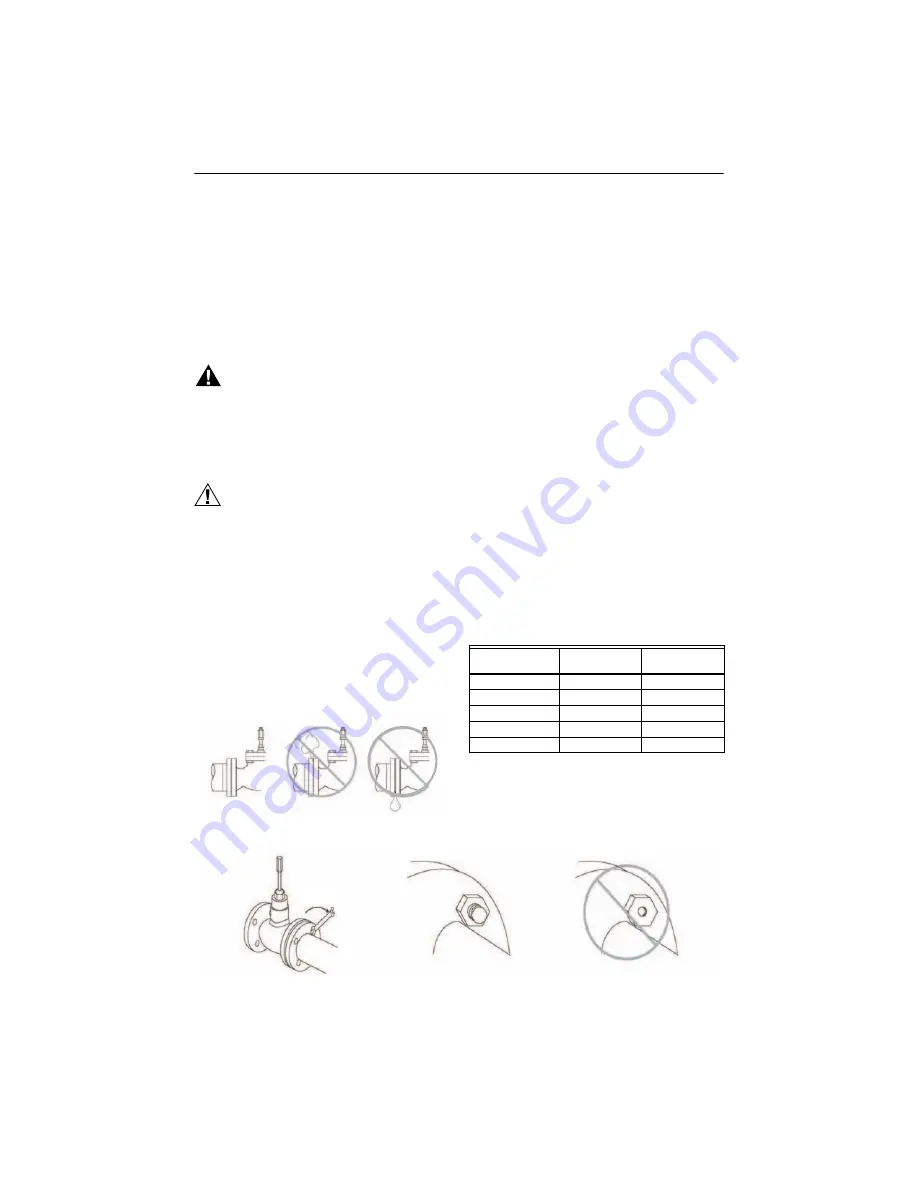 Honeywell VGF Installation Instructions Download Page 2