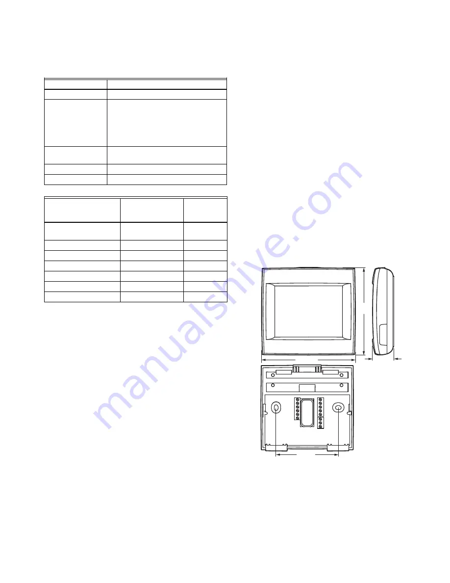 Honeywell VisionPRO 8000 Series Скачать руководство пользователя страница 3