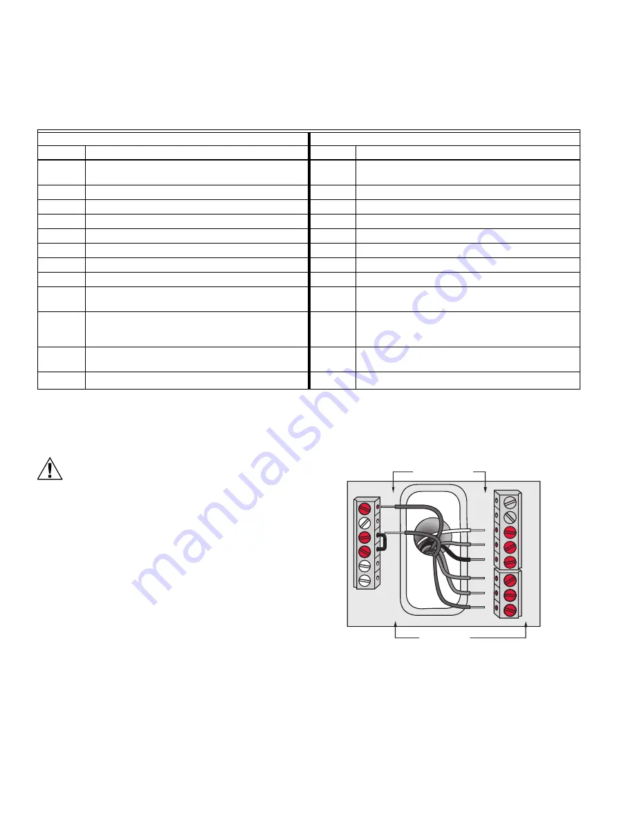 Honeywell VisionPRO 8000 Series Скачать руководство пользователя страница 84