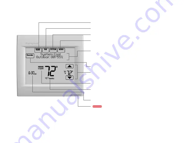 Honeywell VisionPRO 8000 User Manual Download Page 5