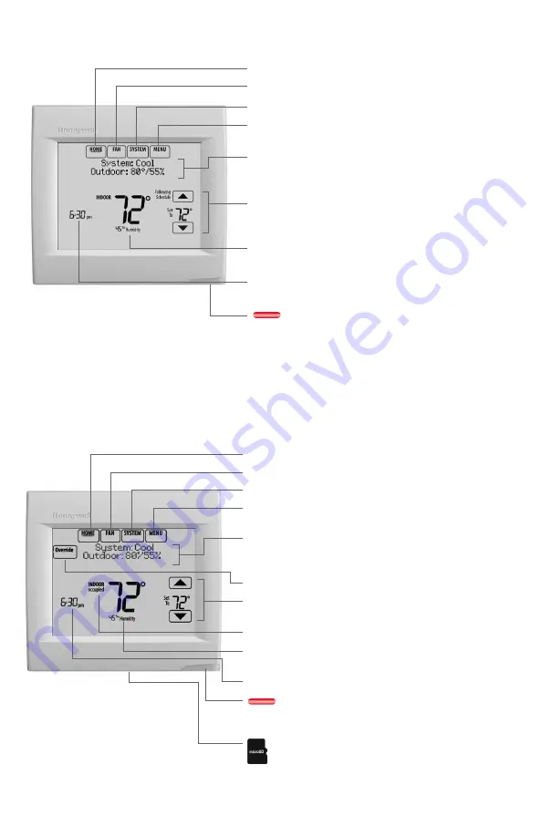 Honeywell VisionPRO Series Скачать руководство пользователя страница 4