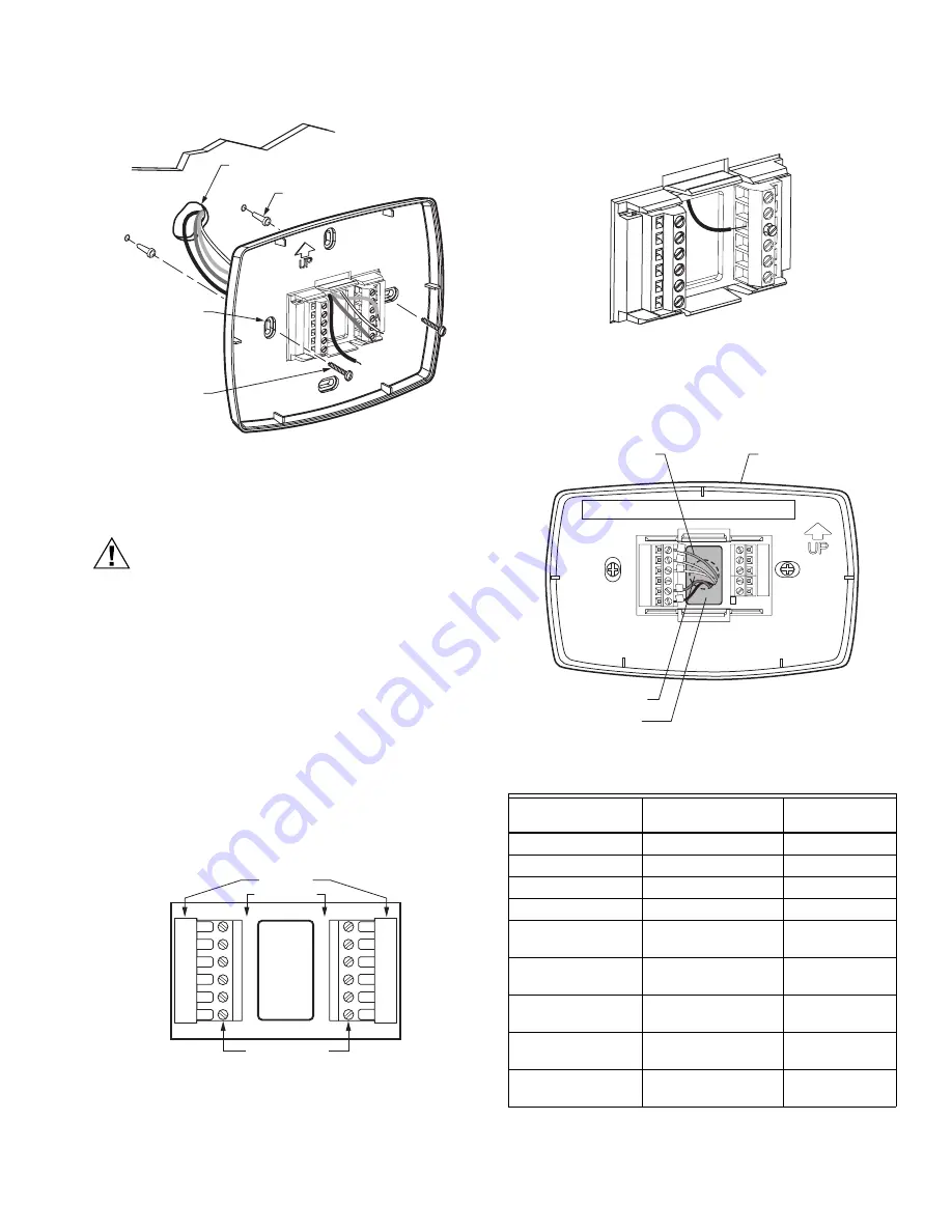 Honeywell VisionPRO TB8220 Скачать руководство пользователя страница 5