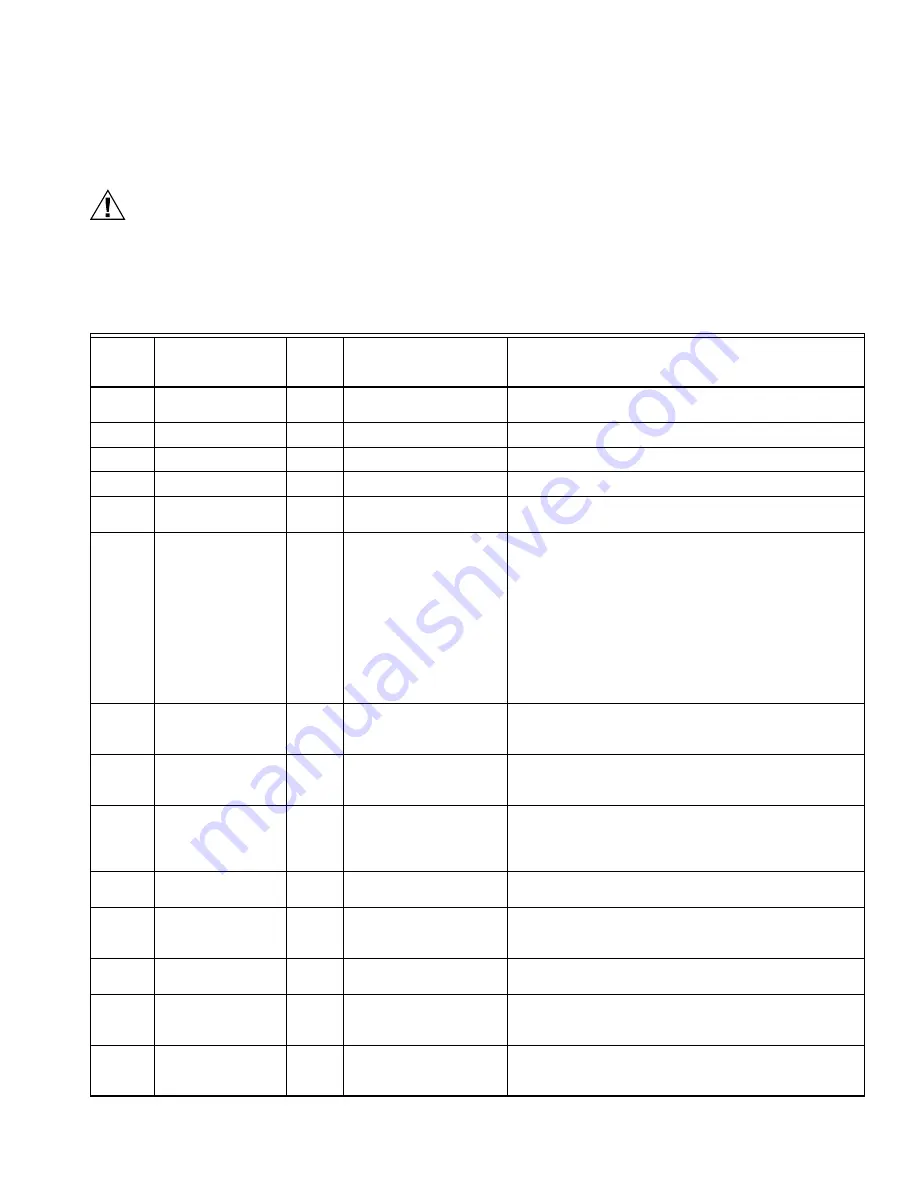 Honeywell VisionPRO TB8220 User Manual Download Page 13