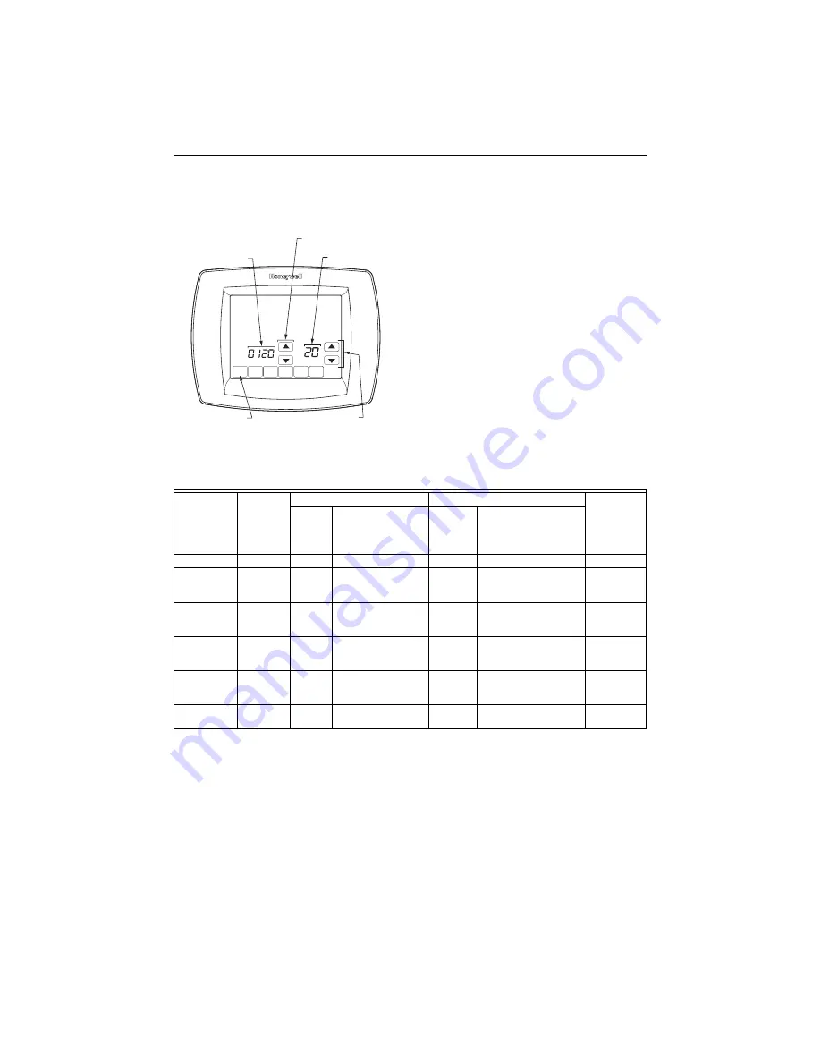 Honeywell VisionPRO TH8320U Installation Instructions Manual Download Page 10