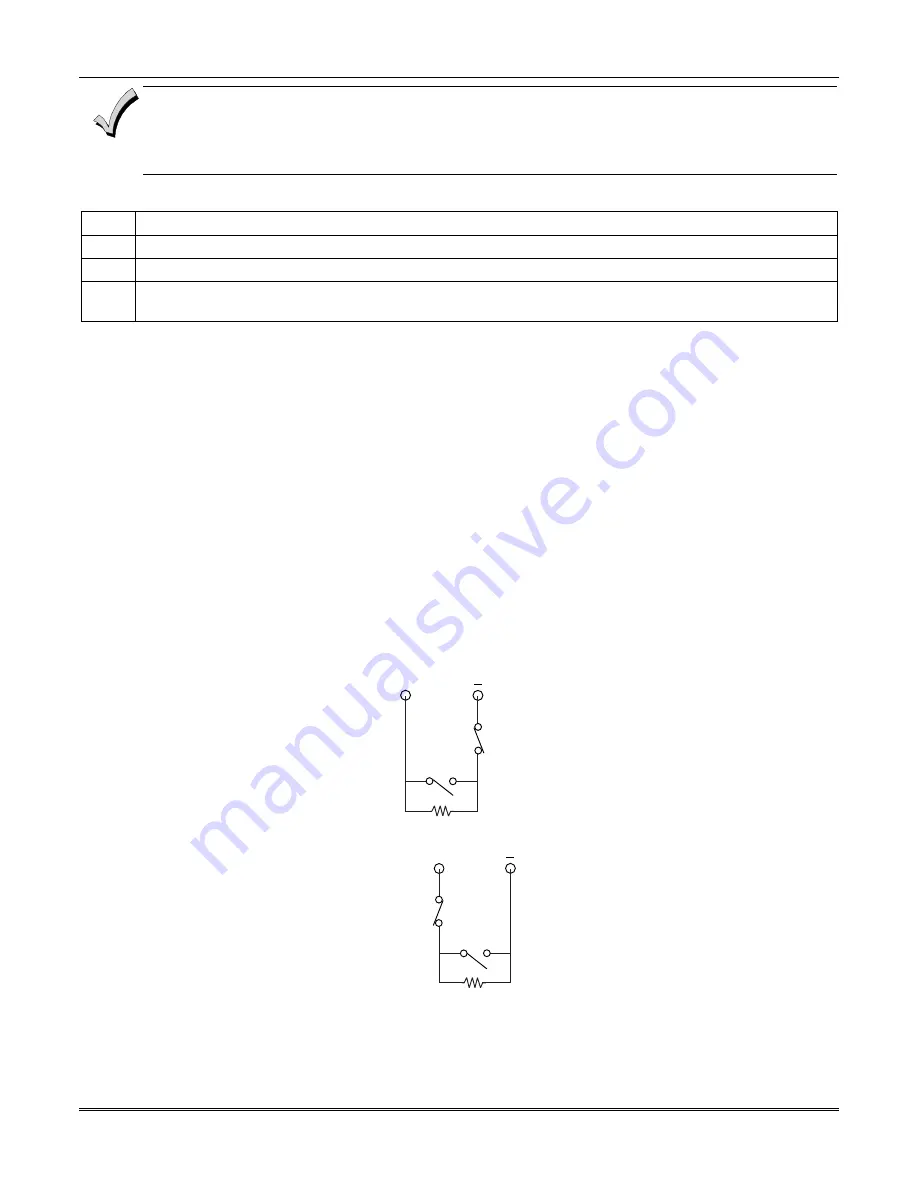 Honeywell VISTA-128BPEN Installation And Setup Manual Download Page 30