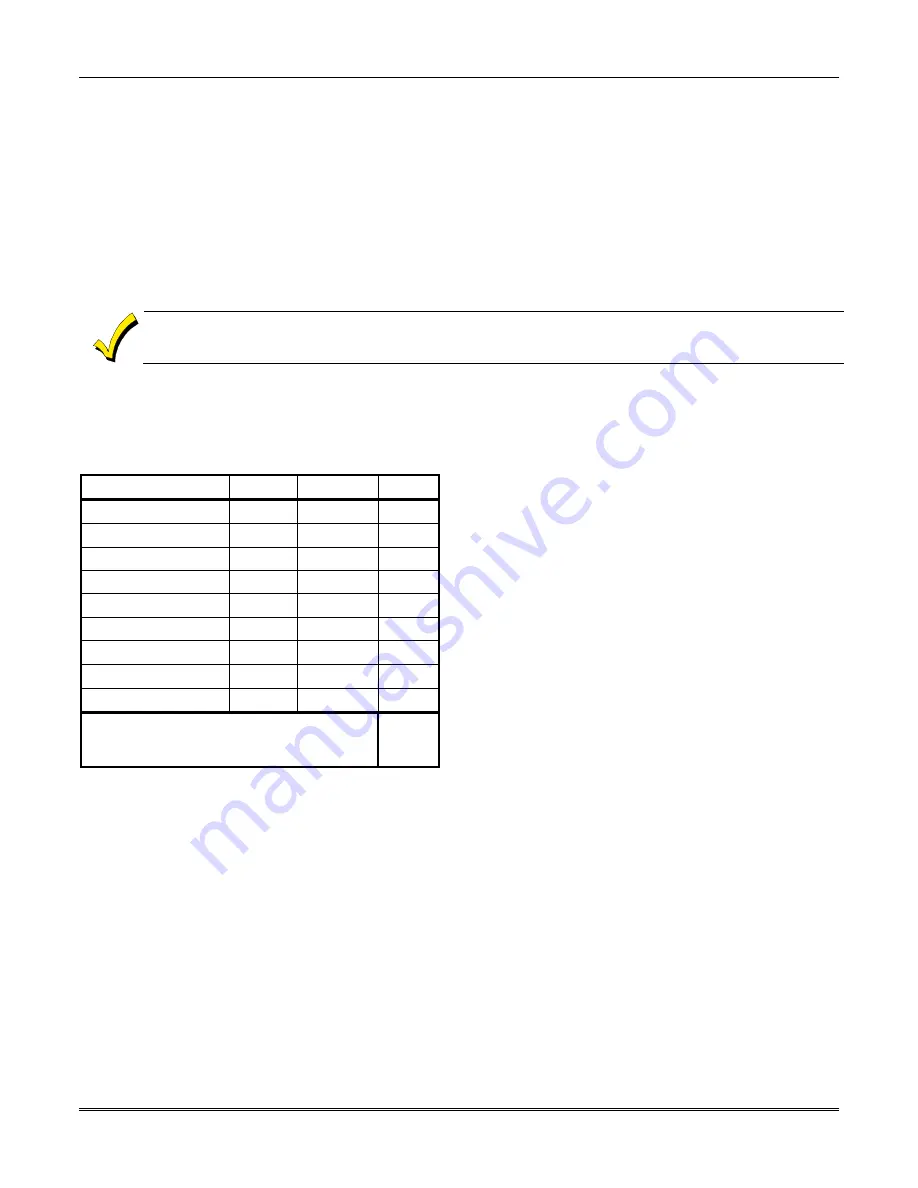 Honeywell VISTA-128BPT Installation And Setup Manual Download Page 42