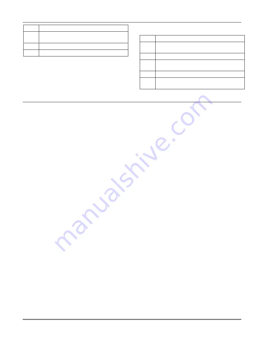 Honeywell VISTA-128BPT Installation And Setup Manual Download Page 55