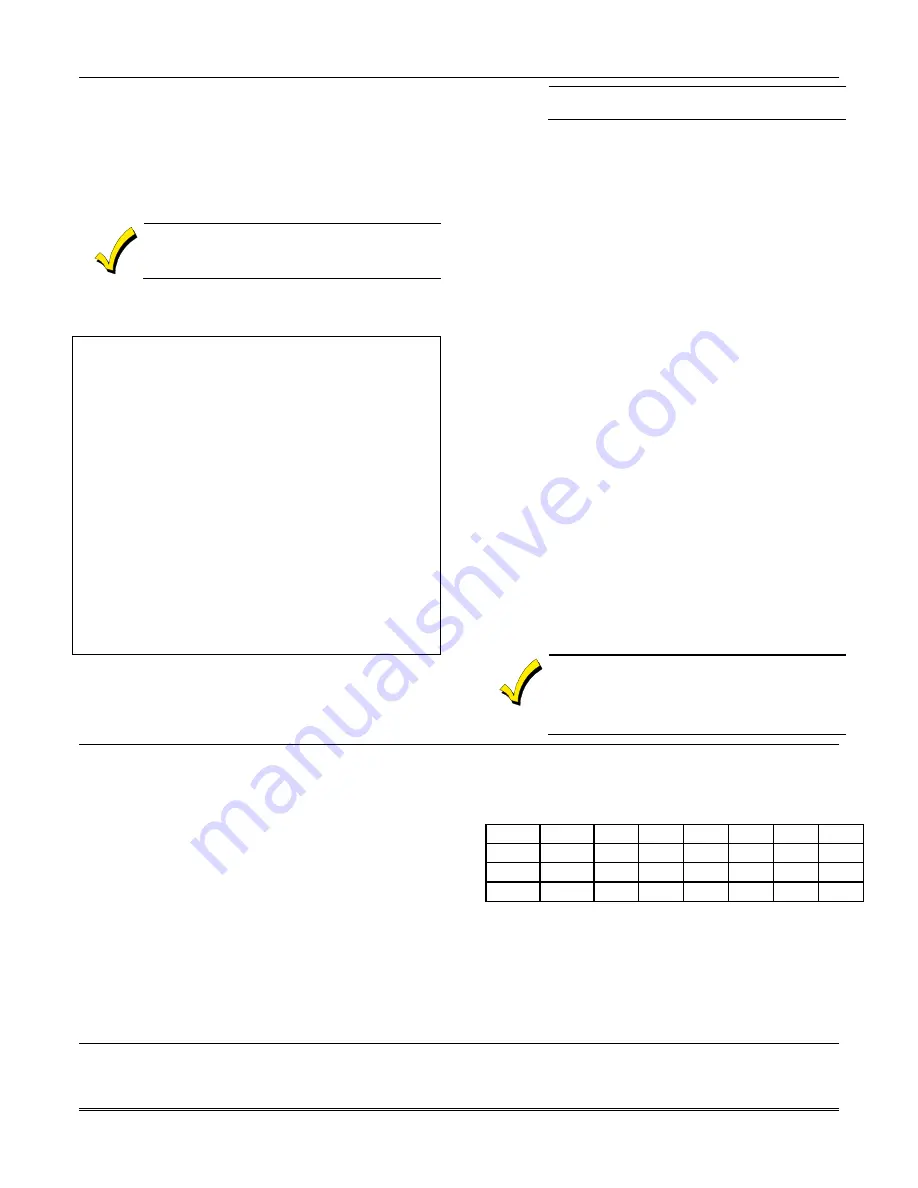 Honeywell VISTA-128BPT Installation And Setup Manual Download Page 90