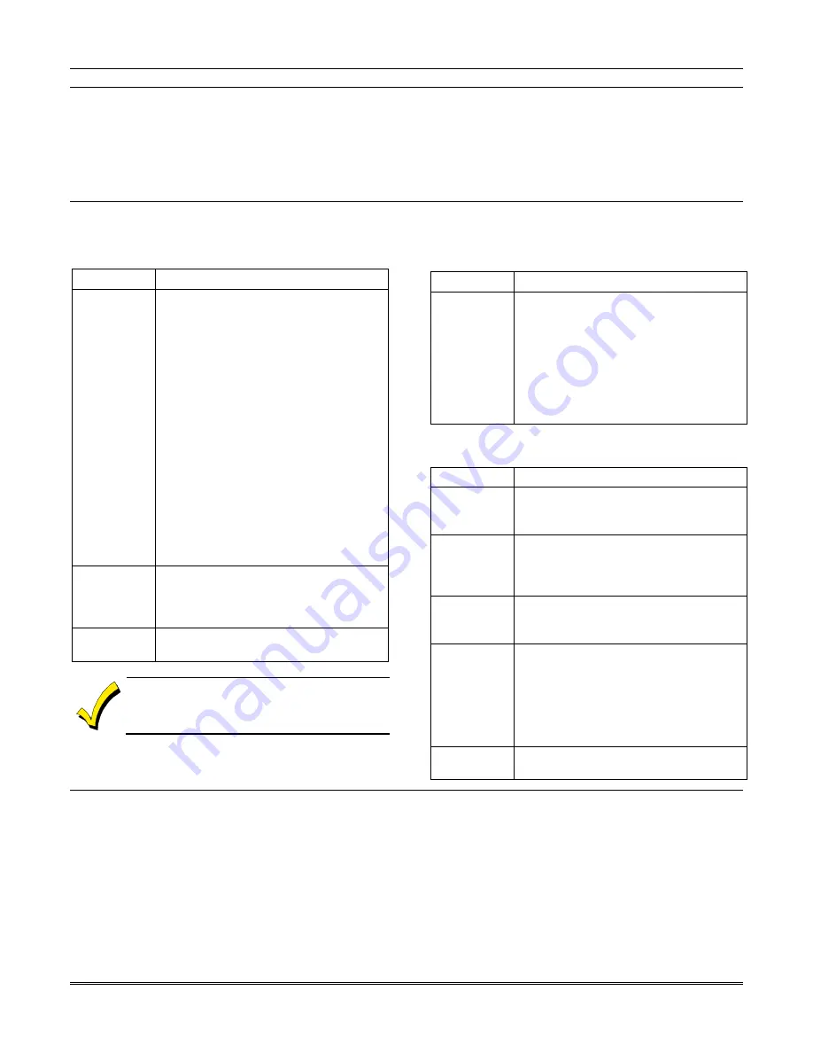 Honeywell VISTA-128BPT Installation And Setup Manual Download Page 95