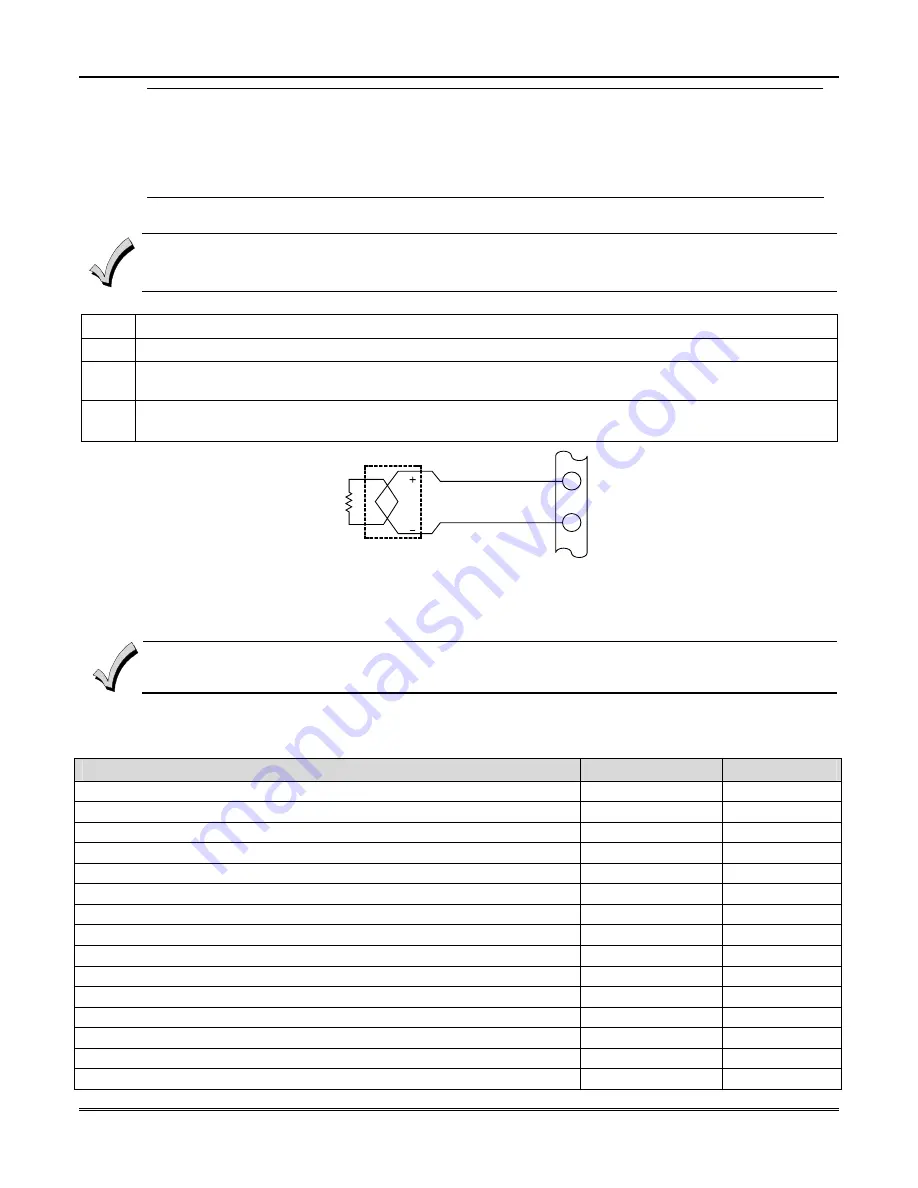 Honeywell VISTA-128FBP Installation And Setup Manual Download Page 33