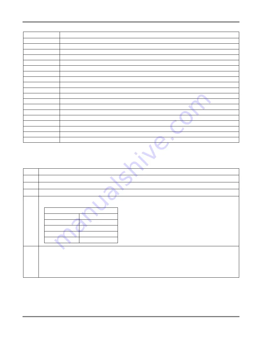 Honeywell VISTA-128FBP Installation And Setup Manual Download Page 37