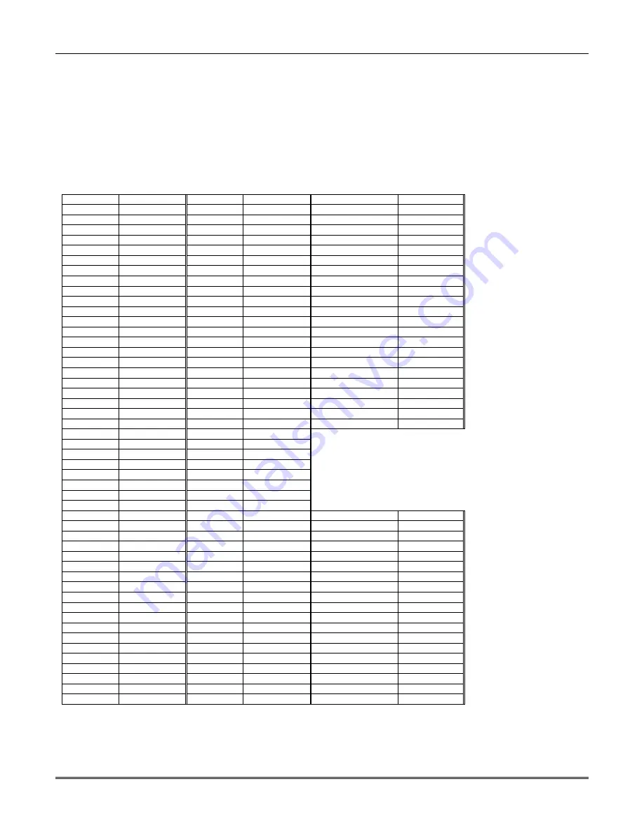 Honeywell VISTA-128FBP Installation And Setup Manual Download Page 57