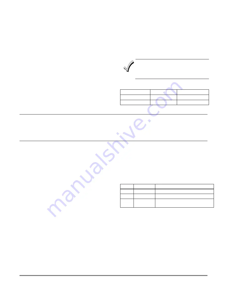 Honeywell VISTA-128FBP Installation And Setup Manual Download Page 99